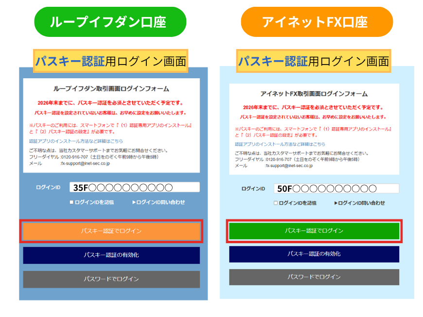 ループイフダン口座とアイネットFX口座のログイン画面の画像