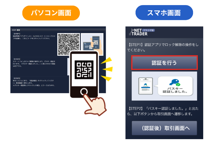 パソコン画面とスマホ画面の画面案内画像