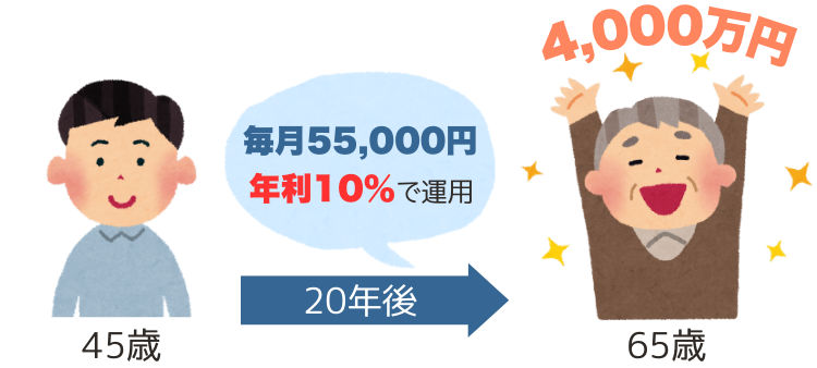 rougo4000-3.png