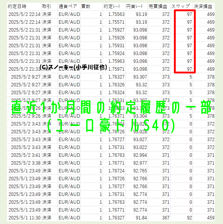 snoukey20250506-4.png