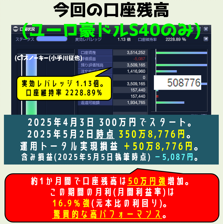 snoukey20250506-6.png