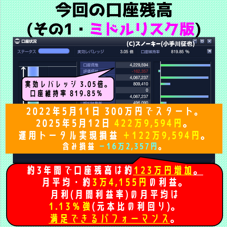 snoukey20250513-5.png