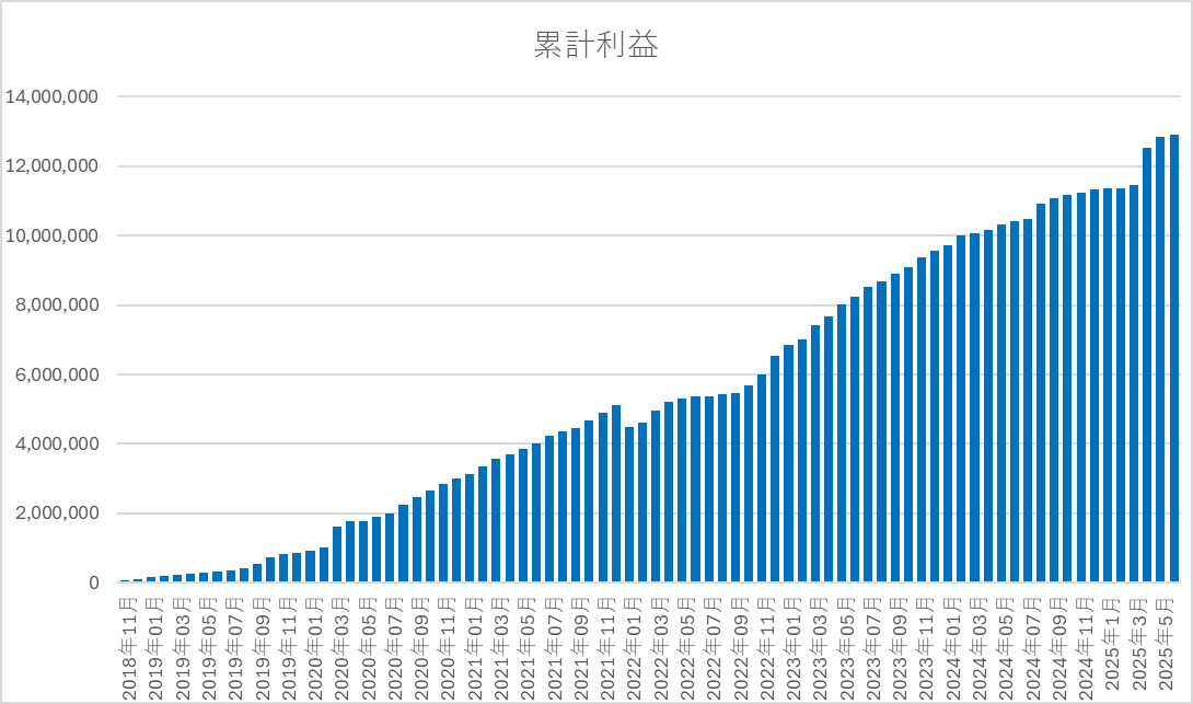 yuki20250609-1.png
