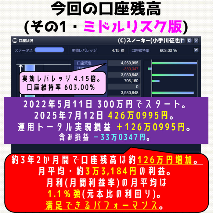 snoukey20250714-5.png