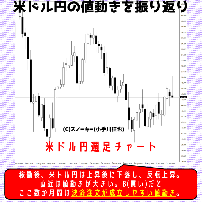 snoukey20250805-2.png