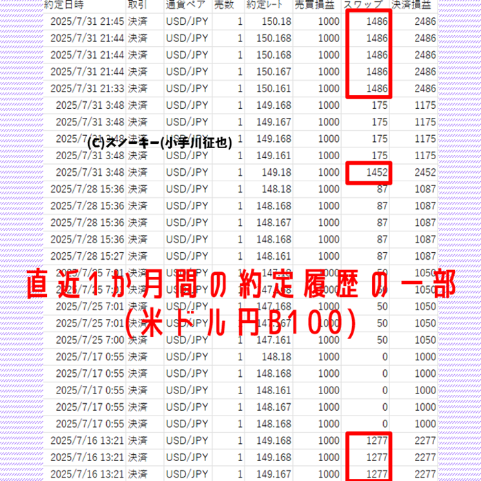 snoukey20250805-3.png