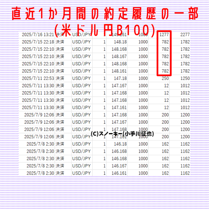 snoukey20250805-4.png