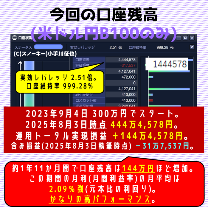 snoukey20250805-6.png