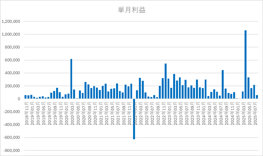 yuki20250812-3.png