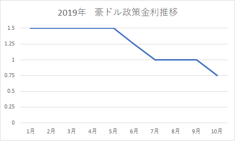 yuki_AUDseisaku.png