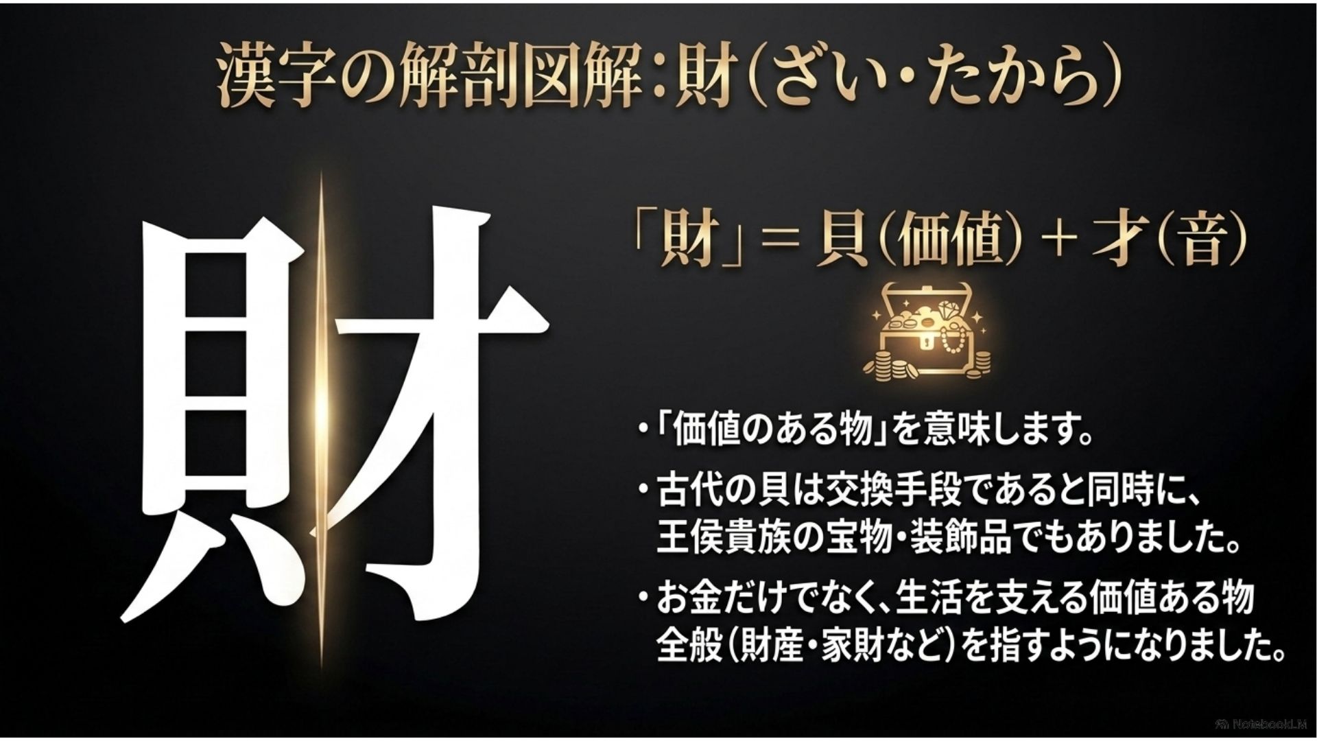 漢字の解剖図解（財）.jpg