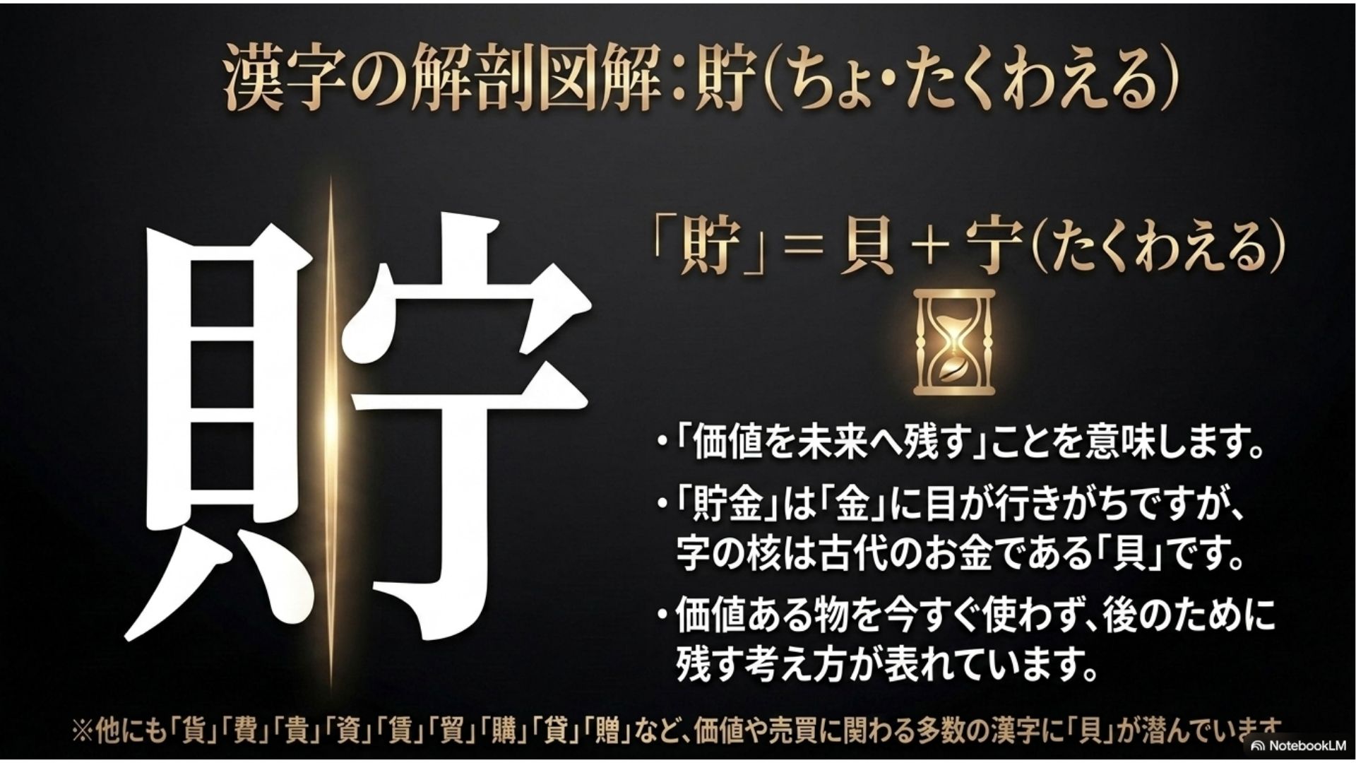 漢字の解剖図解（貯）.jpg