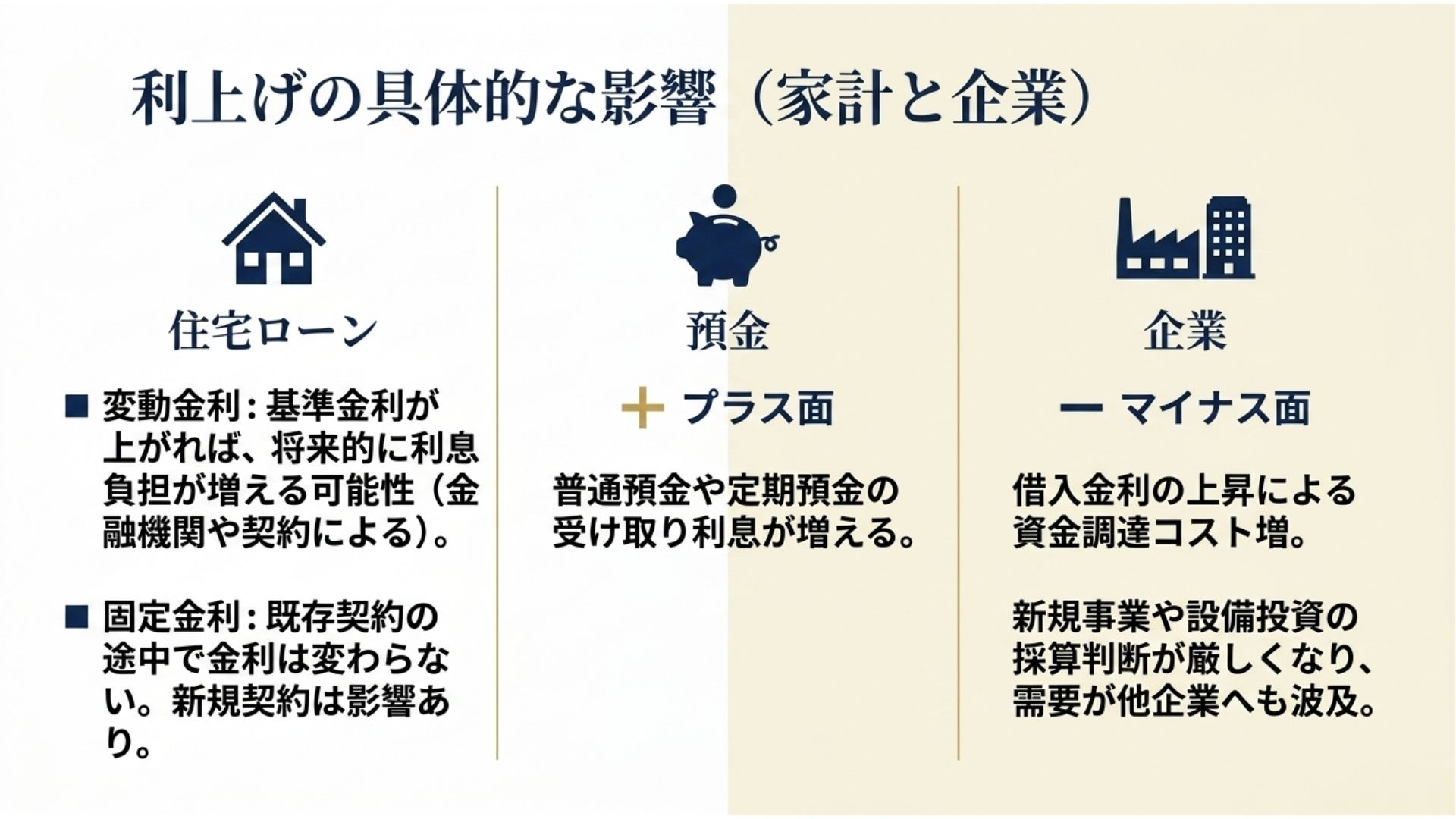 boj-rate-hike-households-businesses.jpg