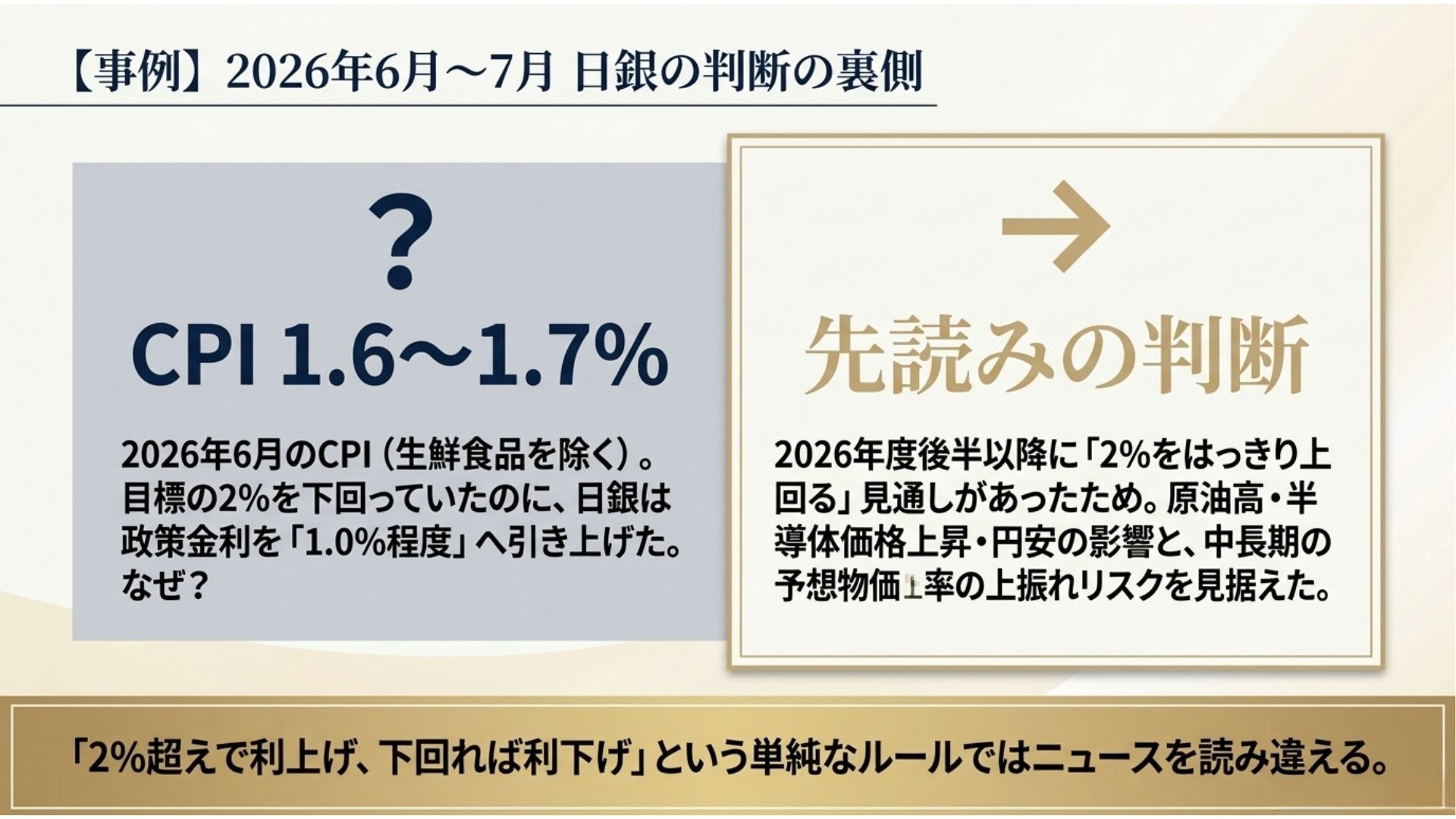 boj-cpi-rate-hike-outlook.jpg