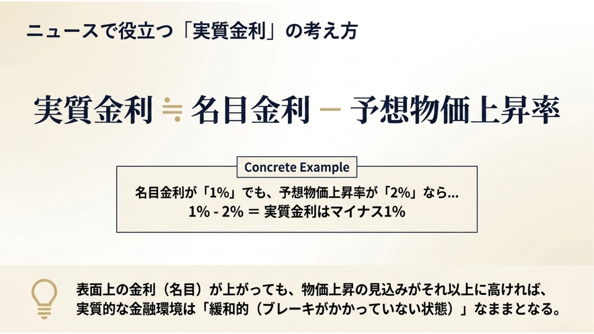 real-interest-rate-inflation-expectations.jpg
