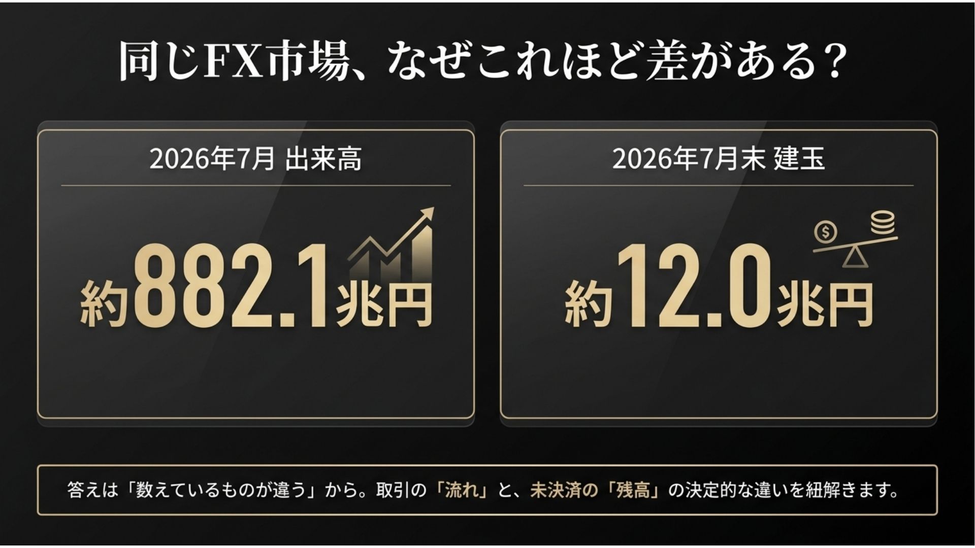 japan-fx-market-trading-volume-open-interest-2026-07.jpg