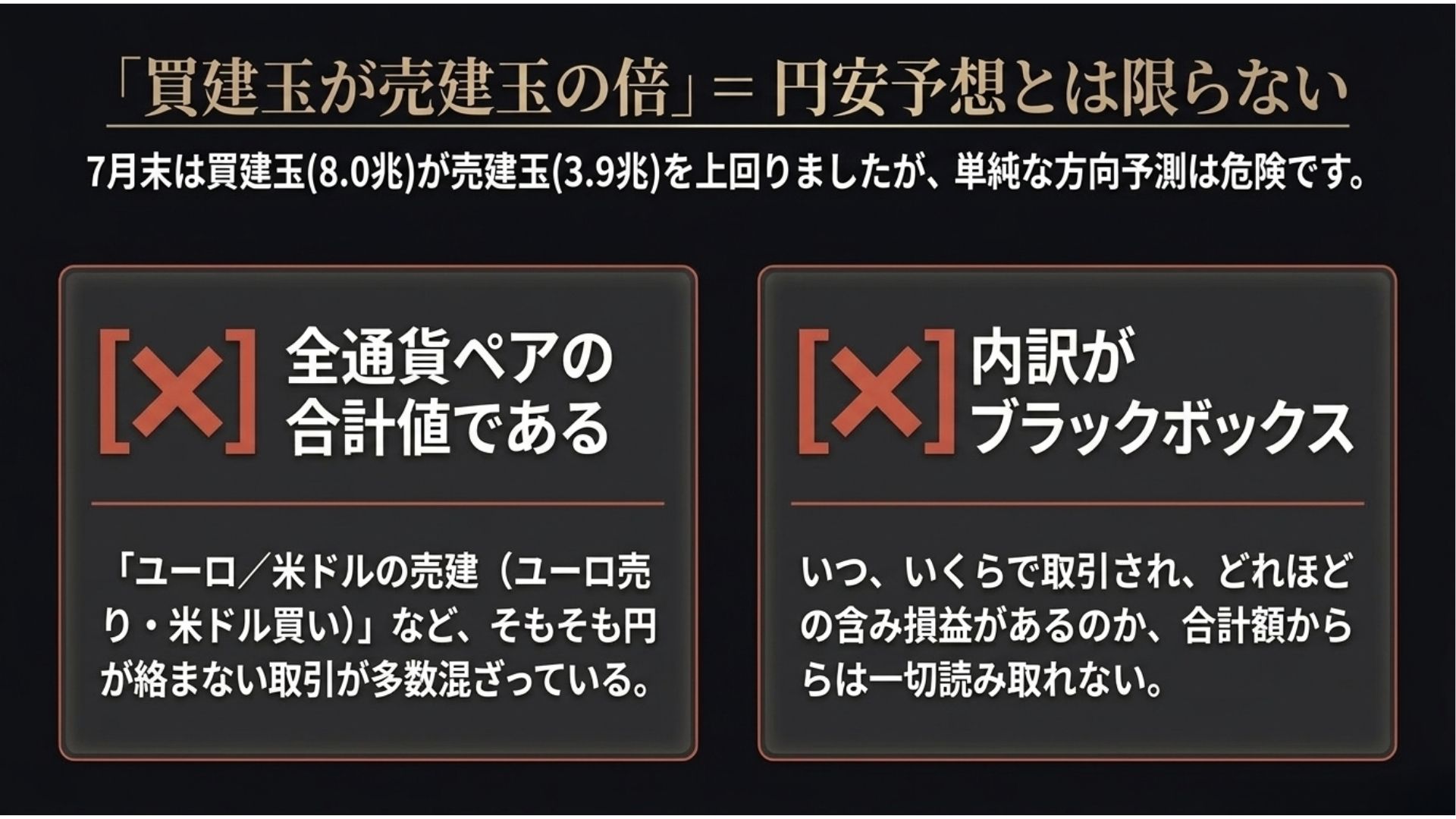fx-open-interest-buy-sell-ratio-not-yen-forecast.jpg