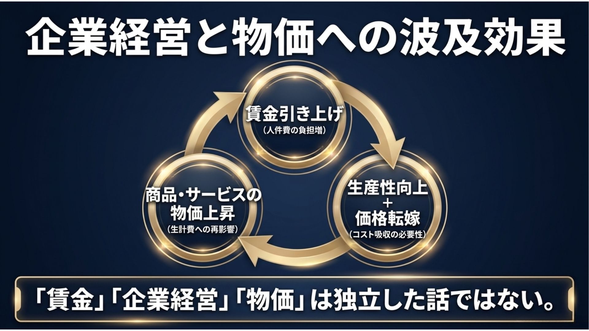 saitei-chingin-chingin-hikiage-kigyo-keiei-bukka-hakyu.jpg