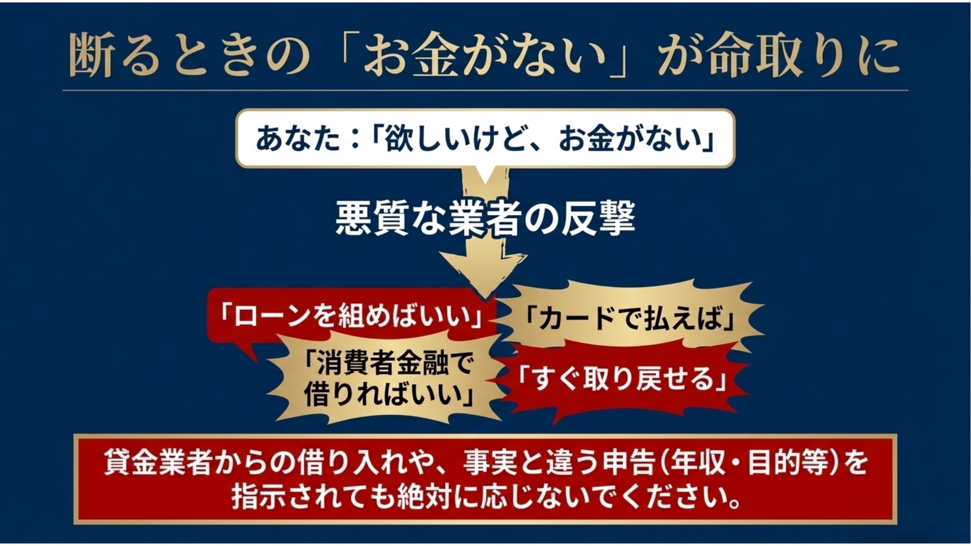 date-shoho-shakkin-loan-kanyu-chuui.jpg