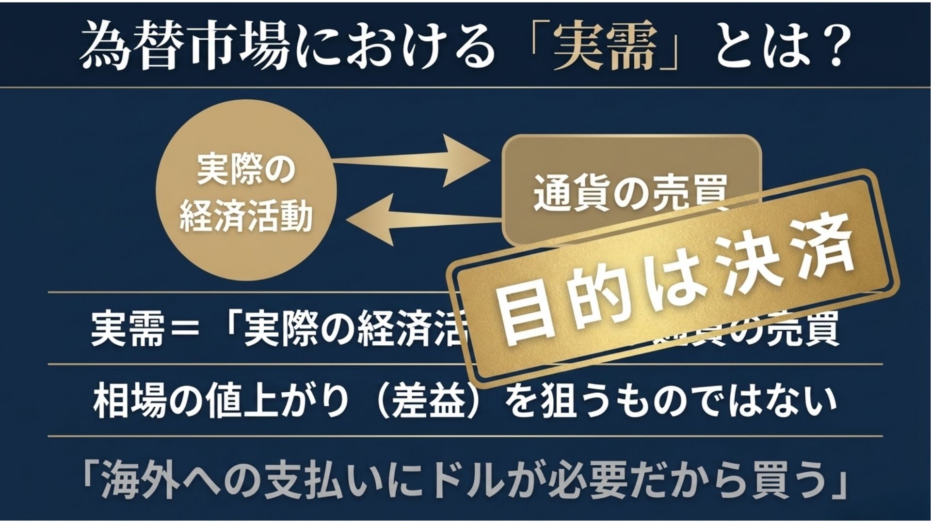 fx-jitsuju-dollar-buying-foreign-exchange-market.jpg