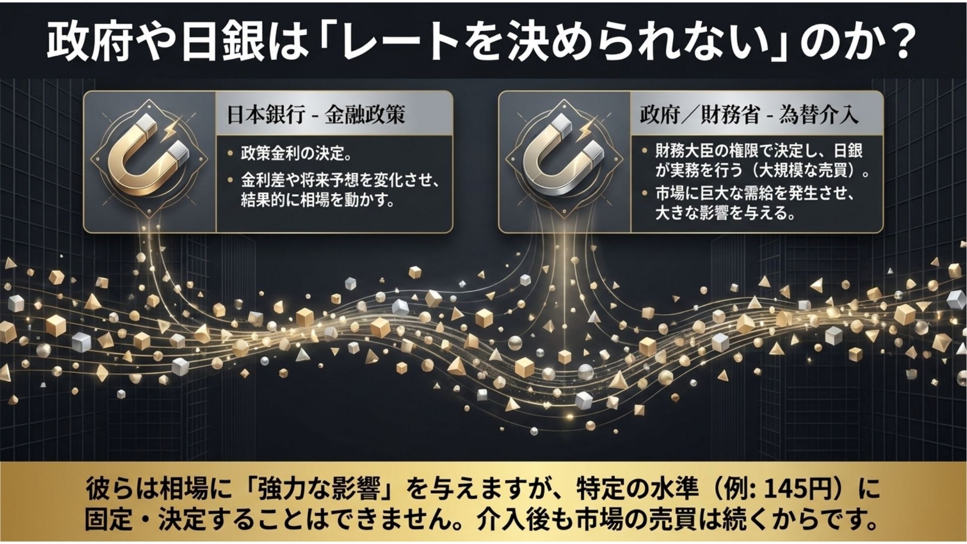 usd-jpy-government-boj-forex-market-impact.jpg
