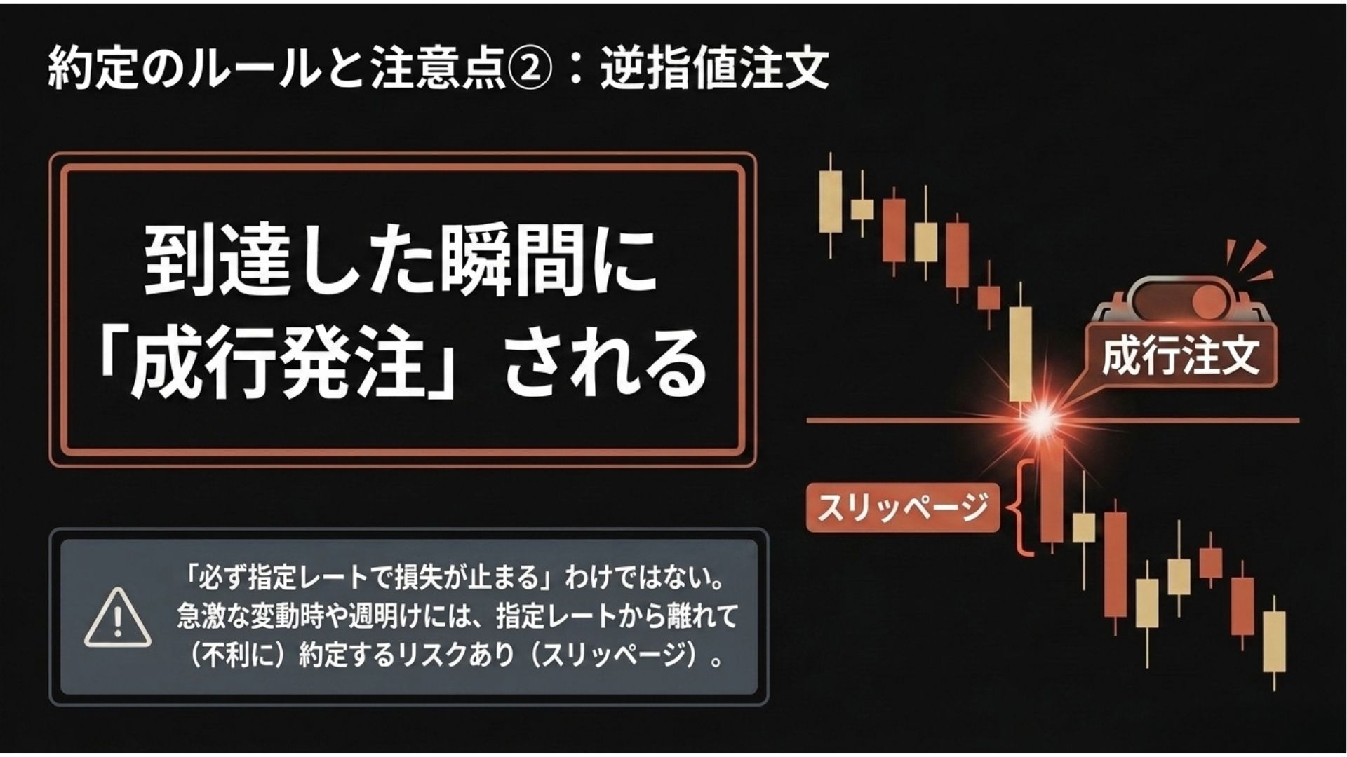 fx-stop-order-slippage-execution-risk.jpg