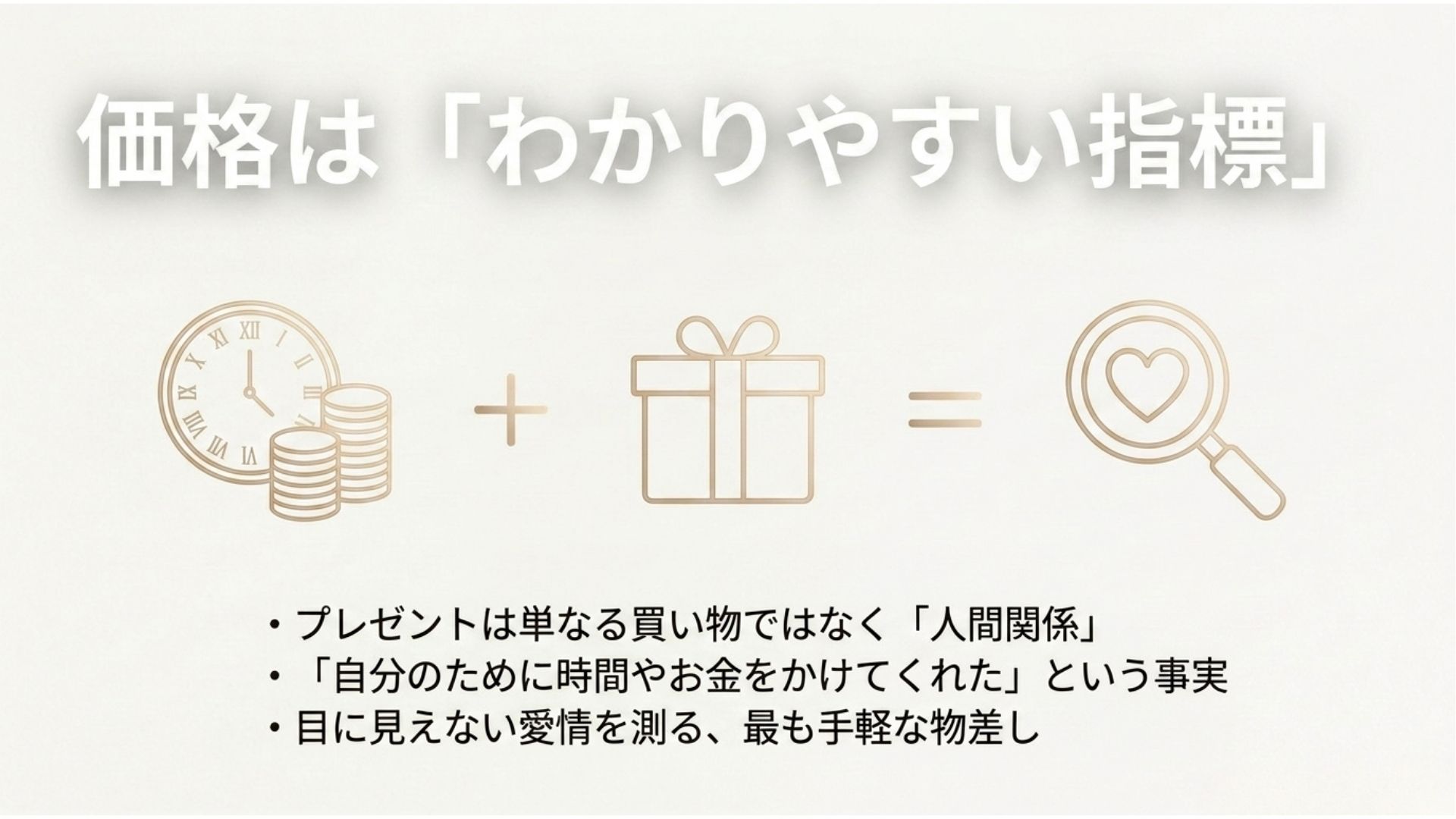 gift-price-love-indicator.jpg
