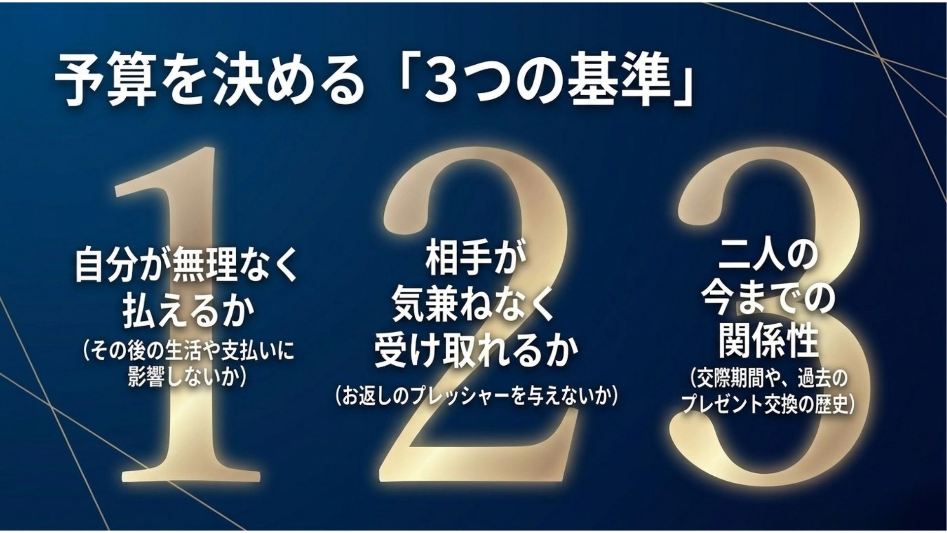 couple-gift-budget-three-criteria.jpg