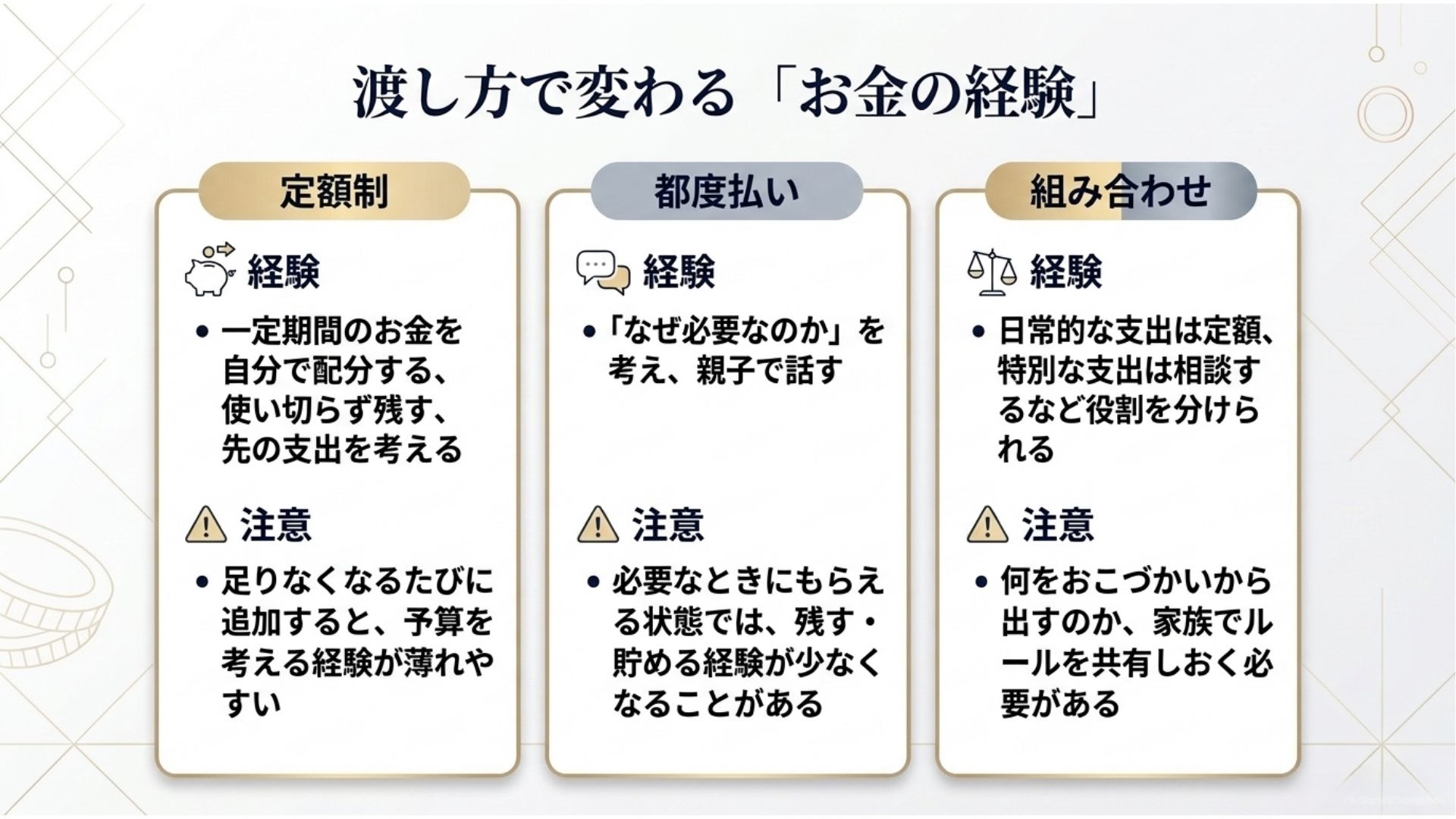 kodomo-okozukai-watashikata-teigakusei-tsudobarai.jpg