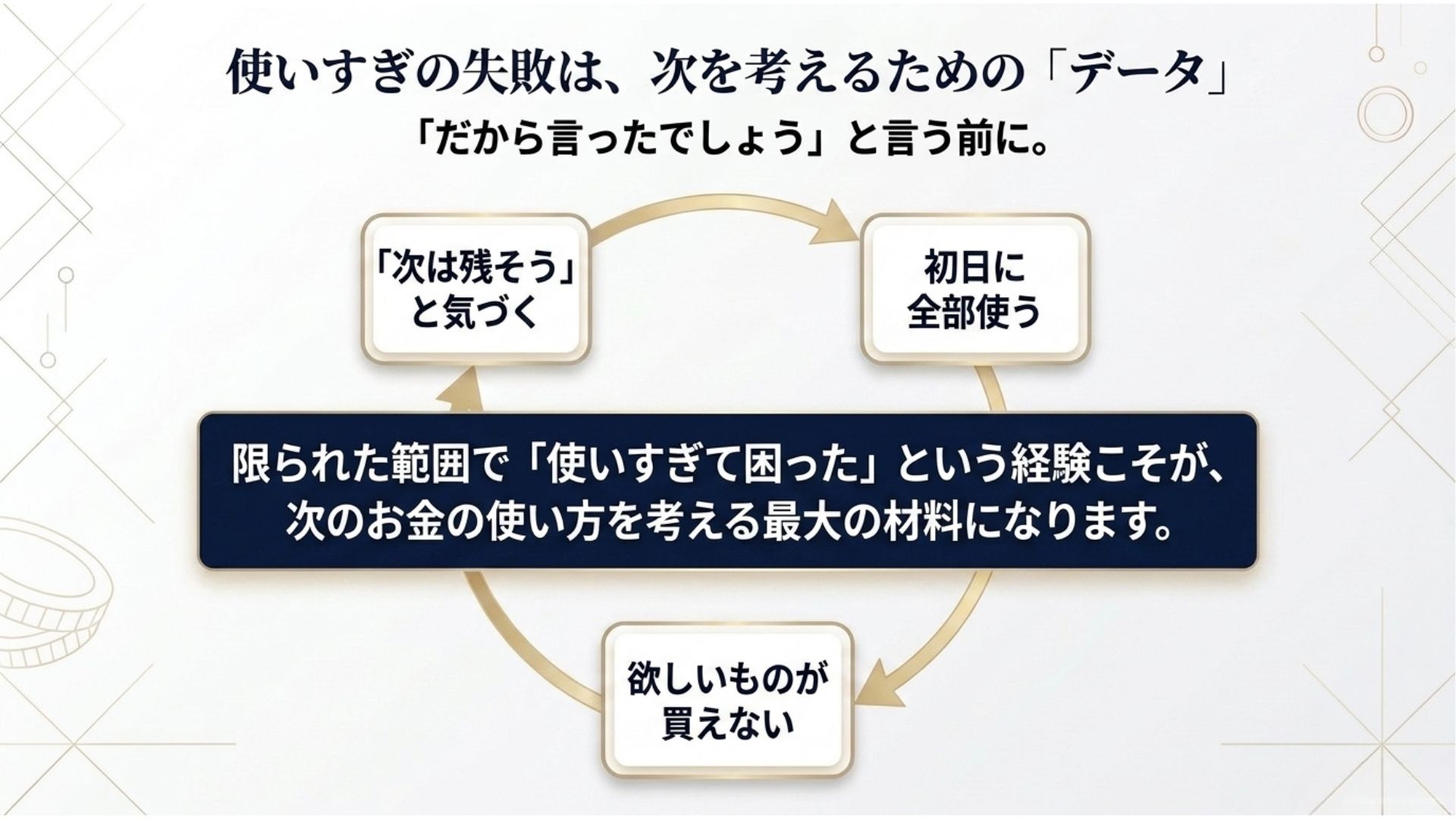 kodomo-okozukai-tsukaisugi-shippai-kinsenkyoiku.jpg