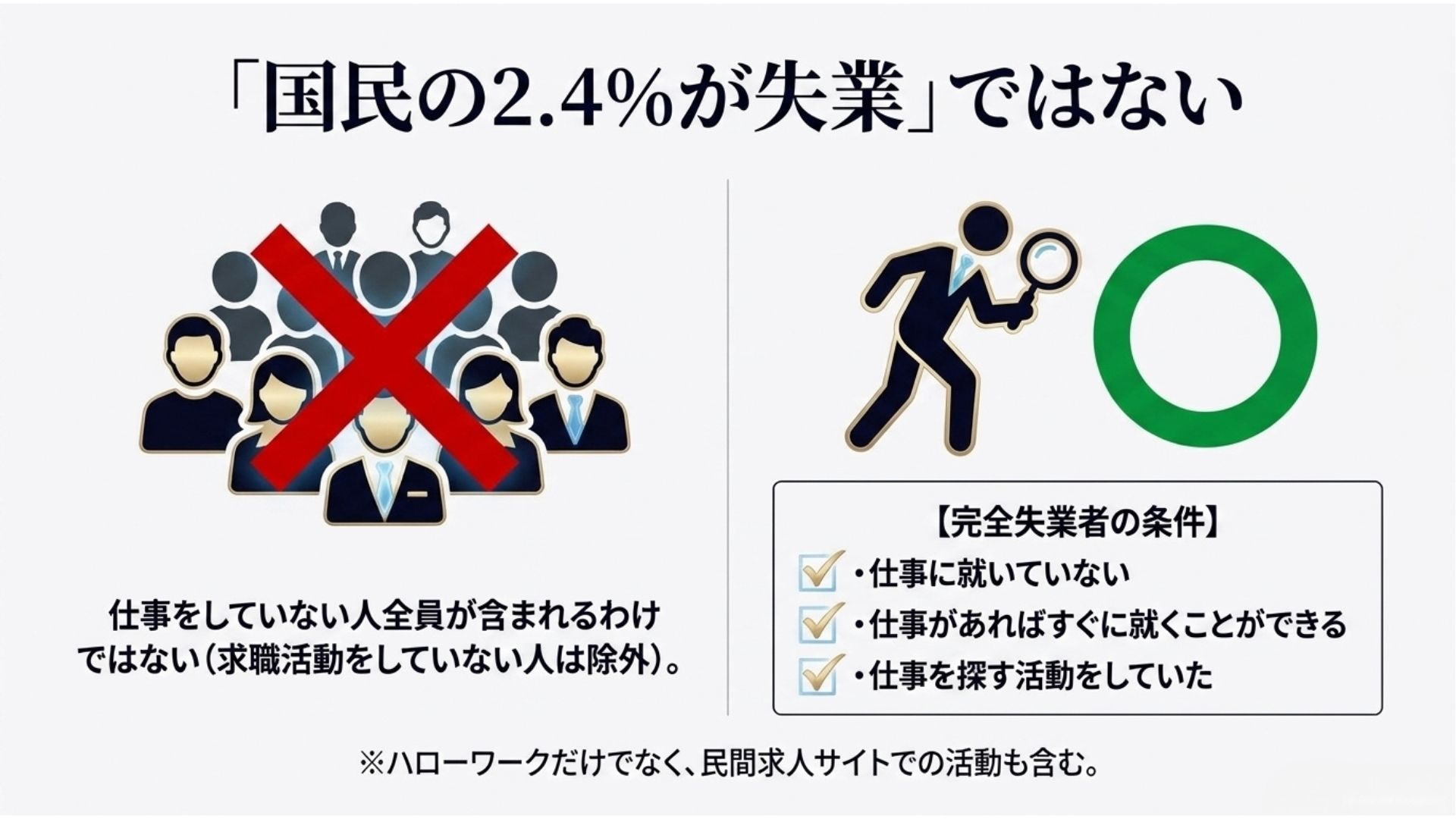 complete-unemployment-rate-definition-job-seekers-japan.jpg