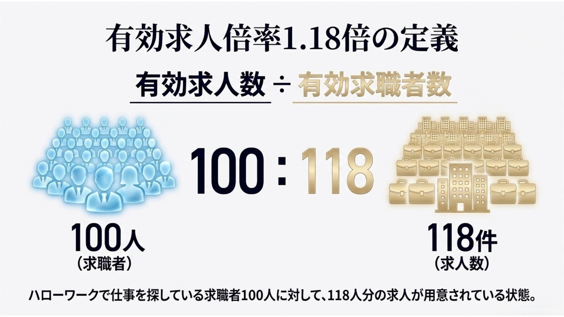 effective-job-offers-to-applicants-ratio-1-18-japan.jpg