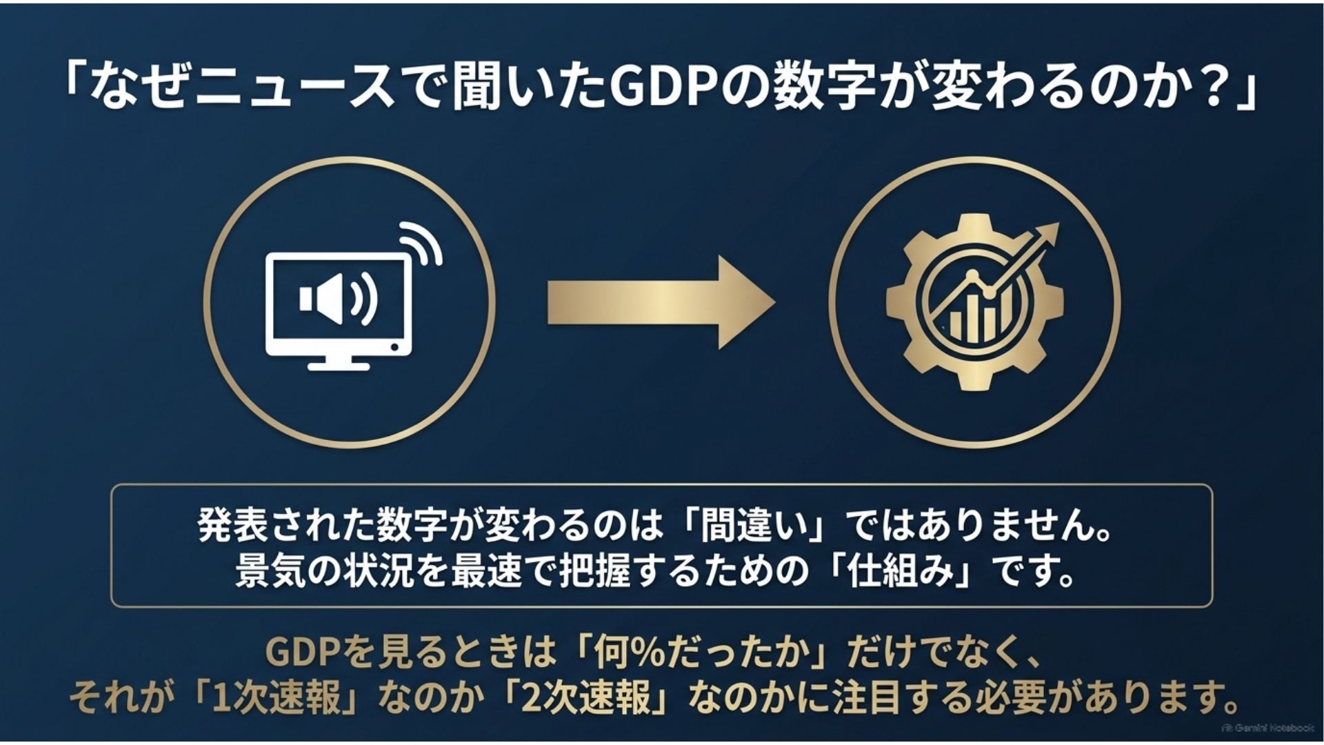 gdp-preliminary-estimate-revision-reason.jpg