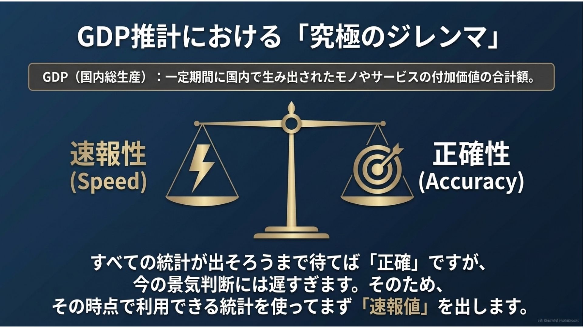 gdp-estimate-speed-accuracy-balance.jpg