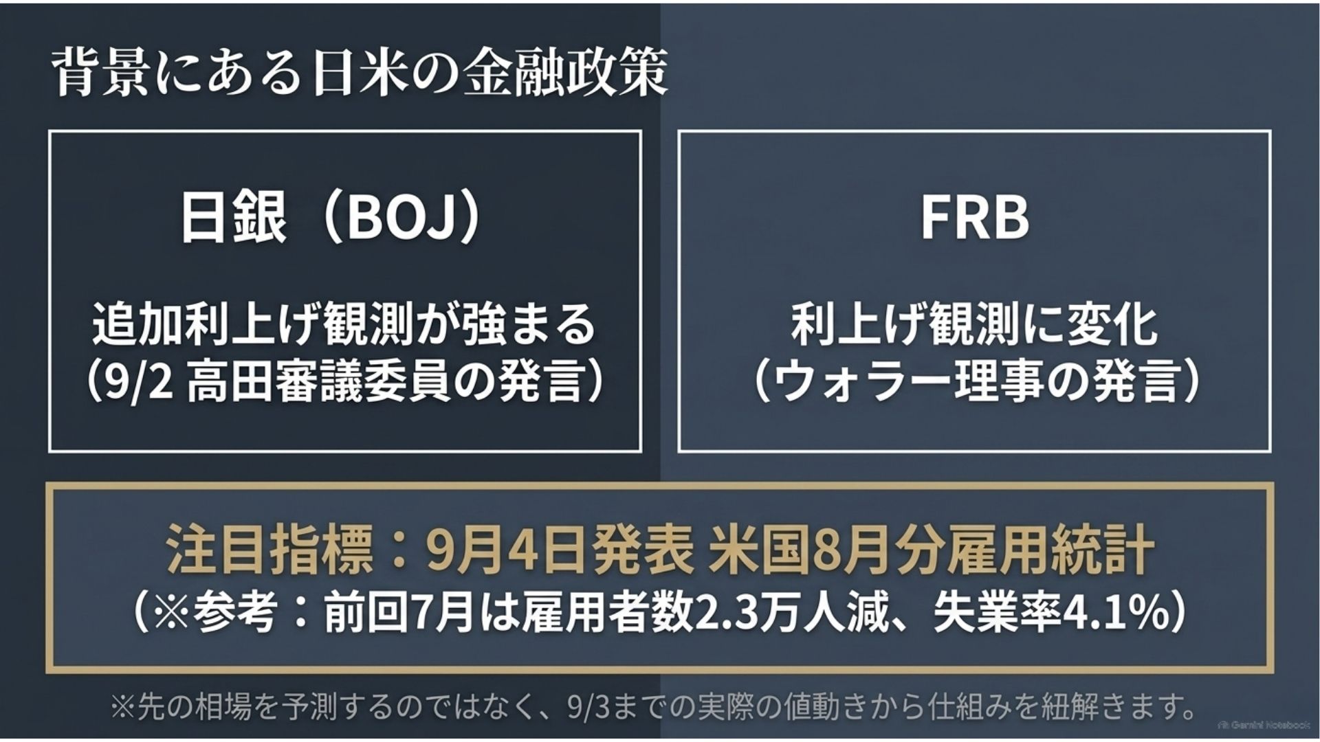 cross-yen-boj-frb-monetary-policy-employment-report.jpg