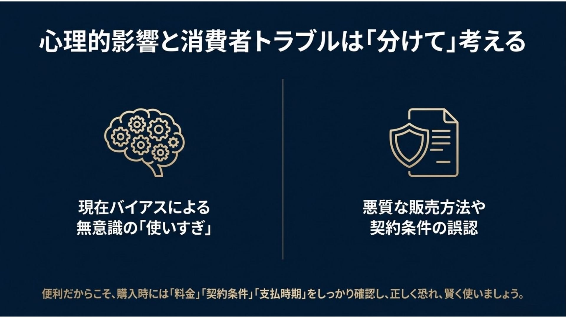 bnpl-psychological-bias-consumer-trouble.jpg