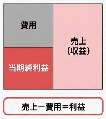 kanakogi0909-1.png