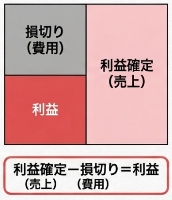 kanakogi0909-2.png
