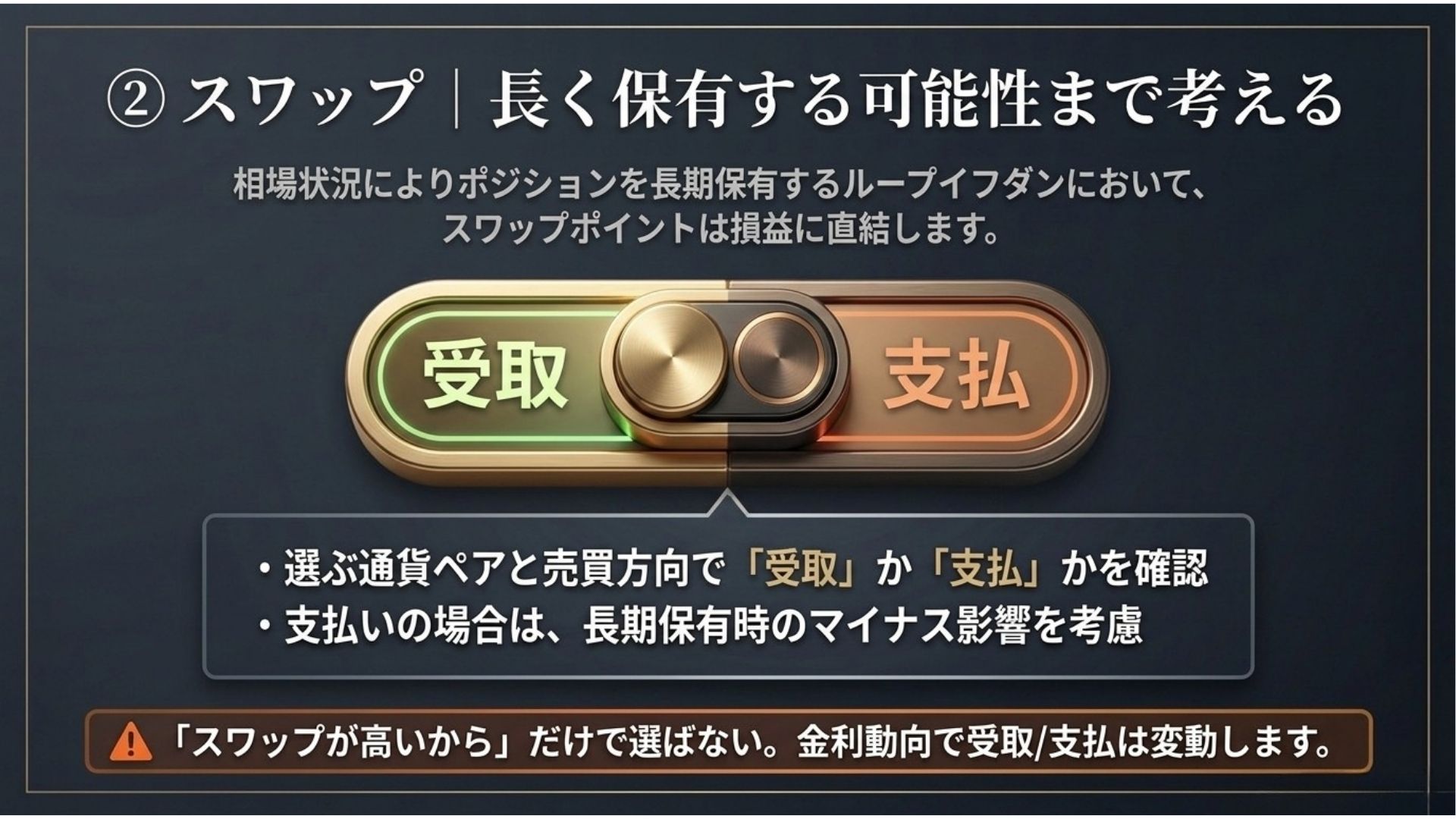 loop-ifdan-swap-point-long-term-holding.jpg