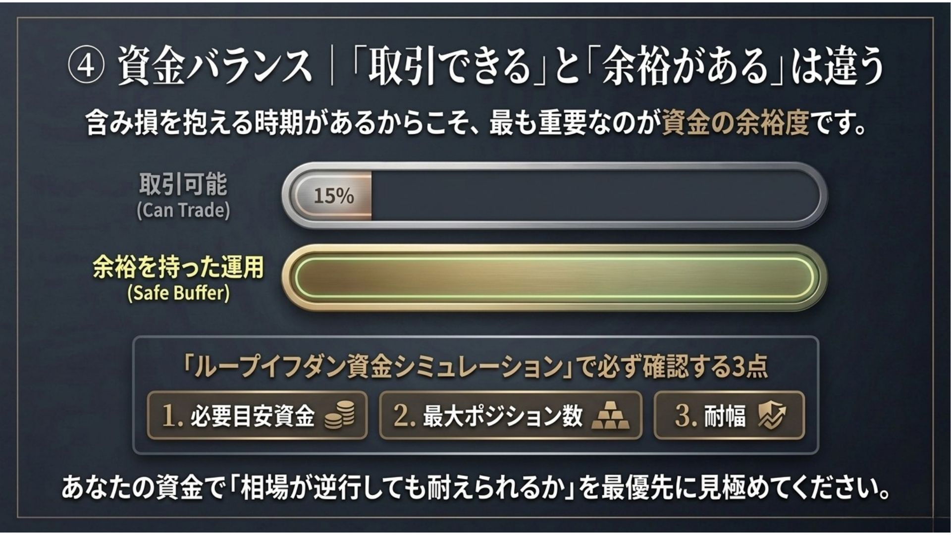 loop-ifdan-fund-balance-margin-simulation.jpg