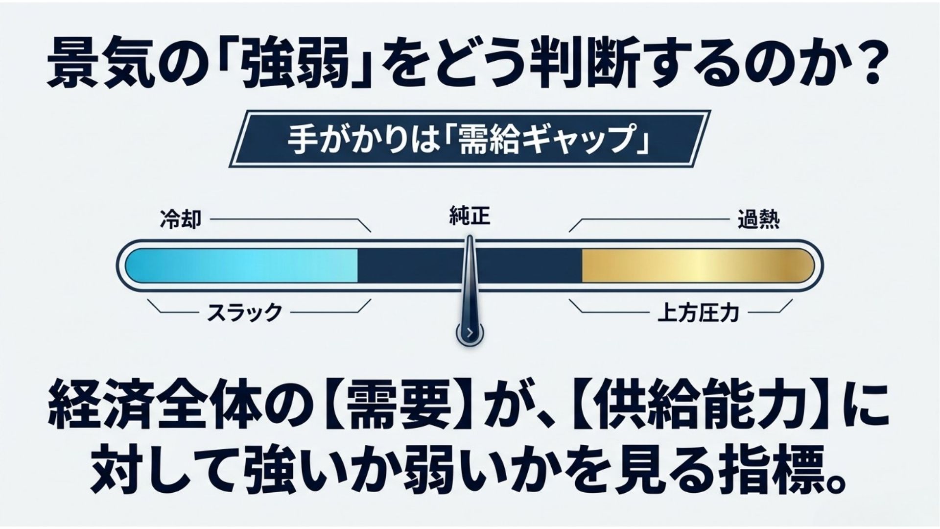 output-gap-economic-strength-demand-supply.jpg