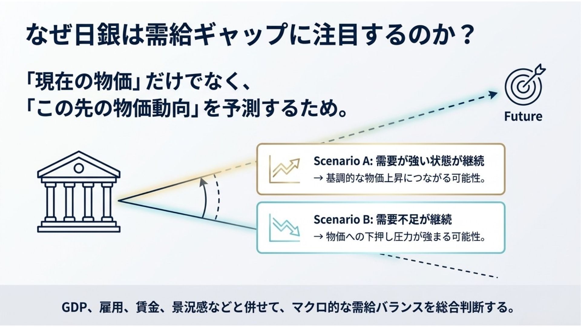 boj-output-gap-inflation-outlook.jpg