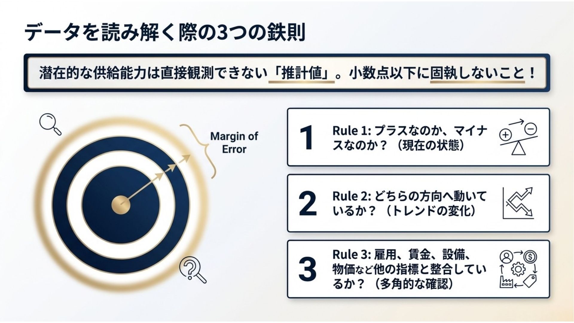 output-gap-data-reading-three-rules.jpg