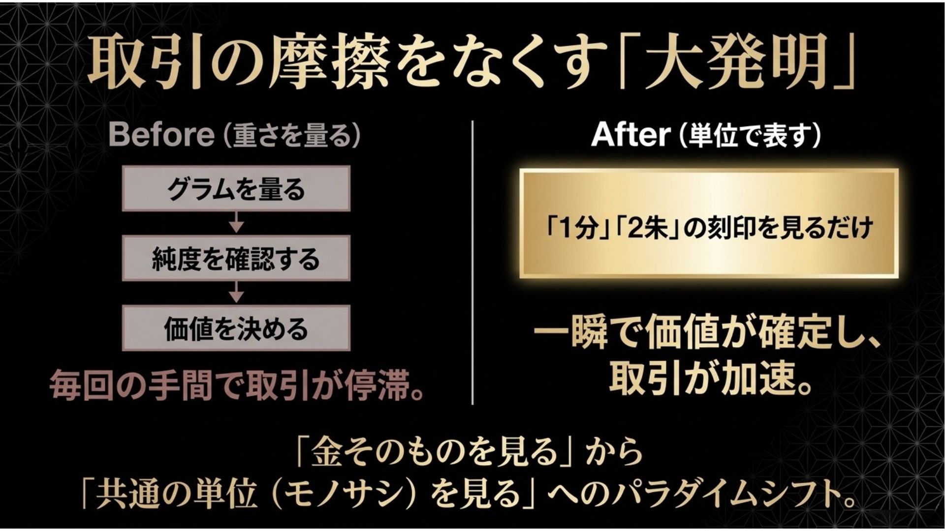 koshu-gold-denomination-transaction-efficiency.jpg