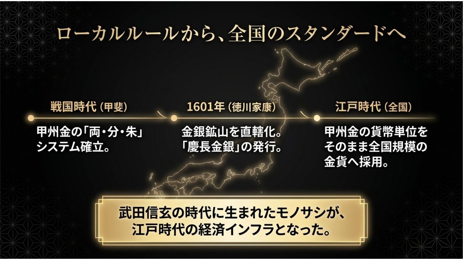 koshu-gold-edo-currency-standardization.jpg