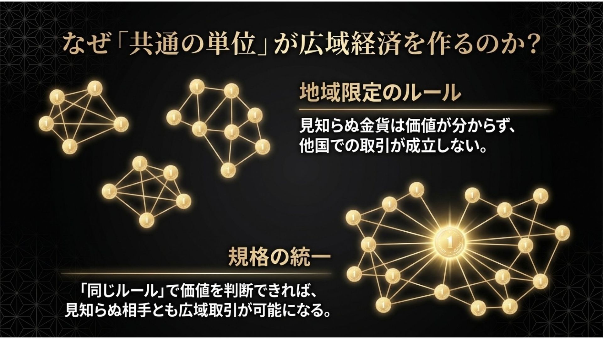 common-currency-unit-standardization-wide-area-economy.jpg