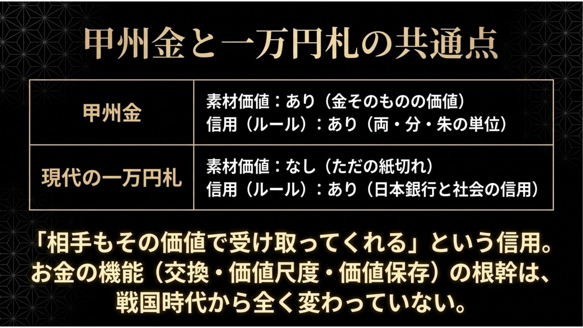 oshu-gold-modern-yen-money-trust.jpg
