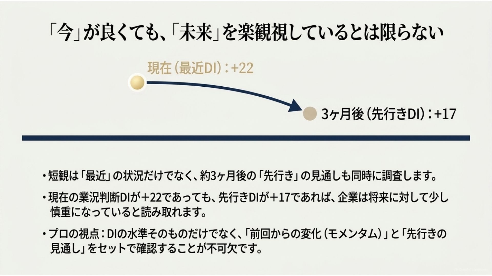 boj-tankan-current-outlook-di-business-sentiment.jpg