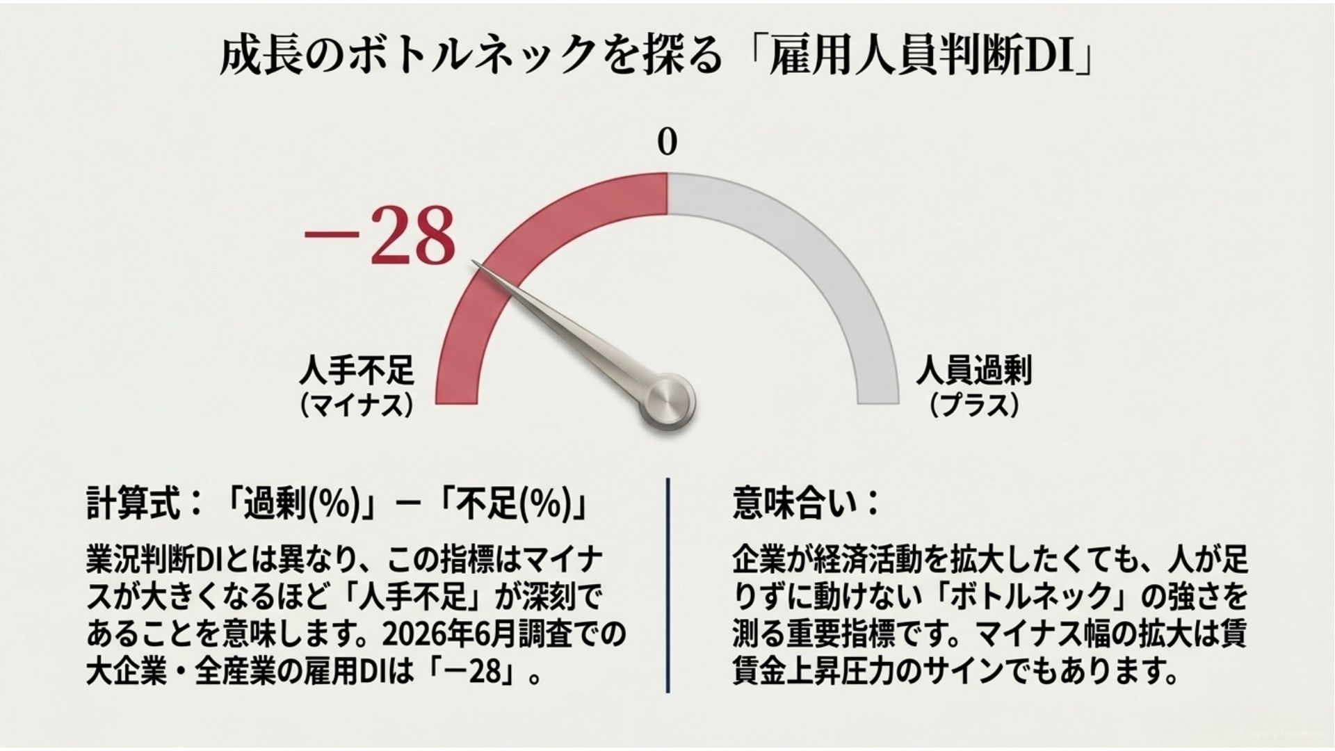 boj-tankan-employment-conditions-di-labor-shortage.jpg