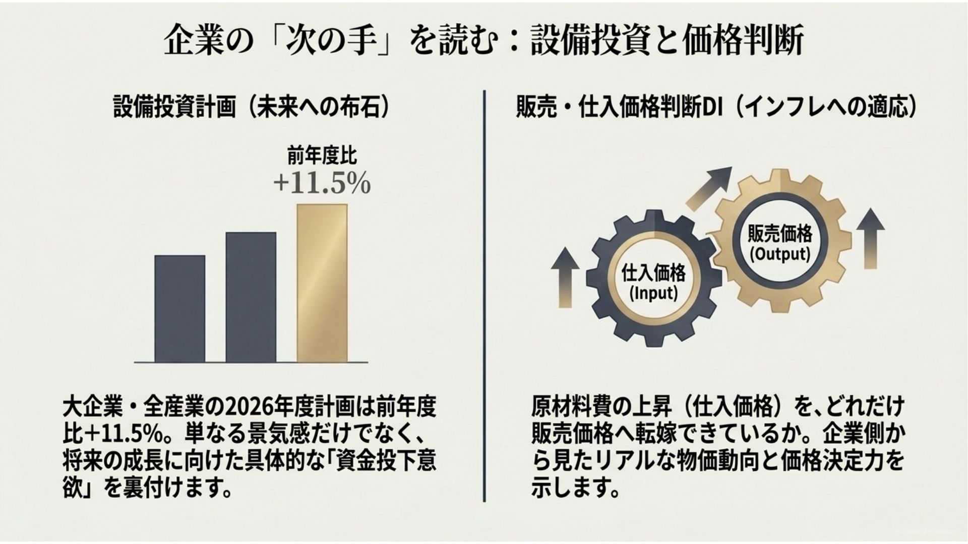 boj-tankan-capital-investment-selling-purchasing-price-di.jpg